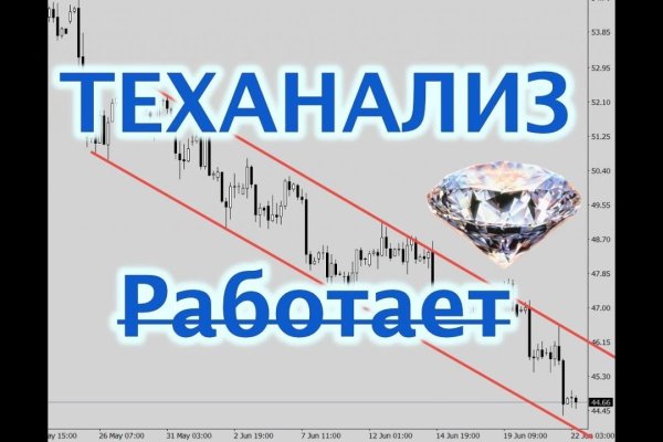 Kraken официальные зеркала