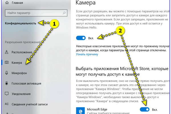 Как зарегистрироваться на кракене из россии